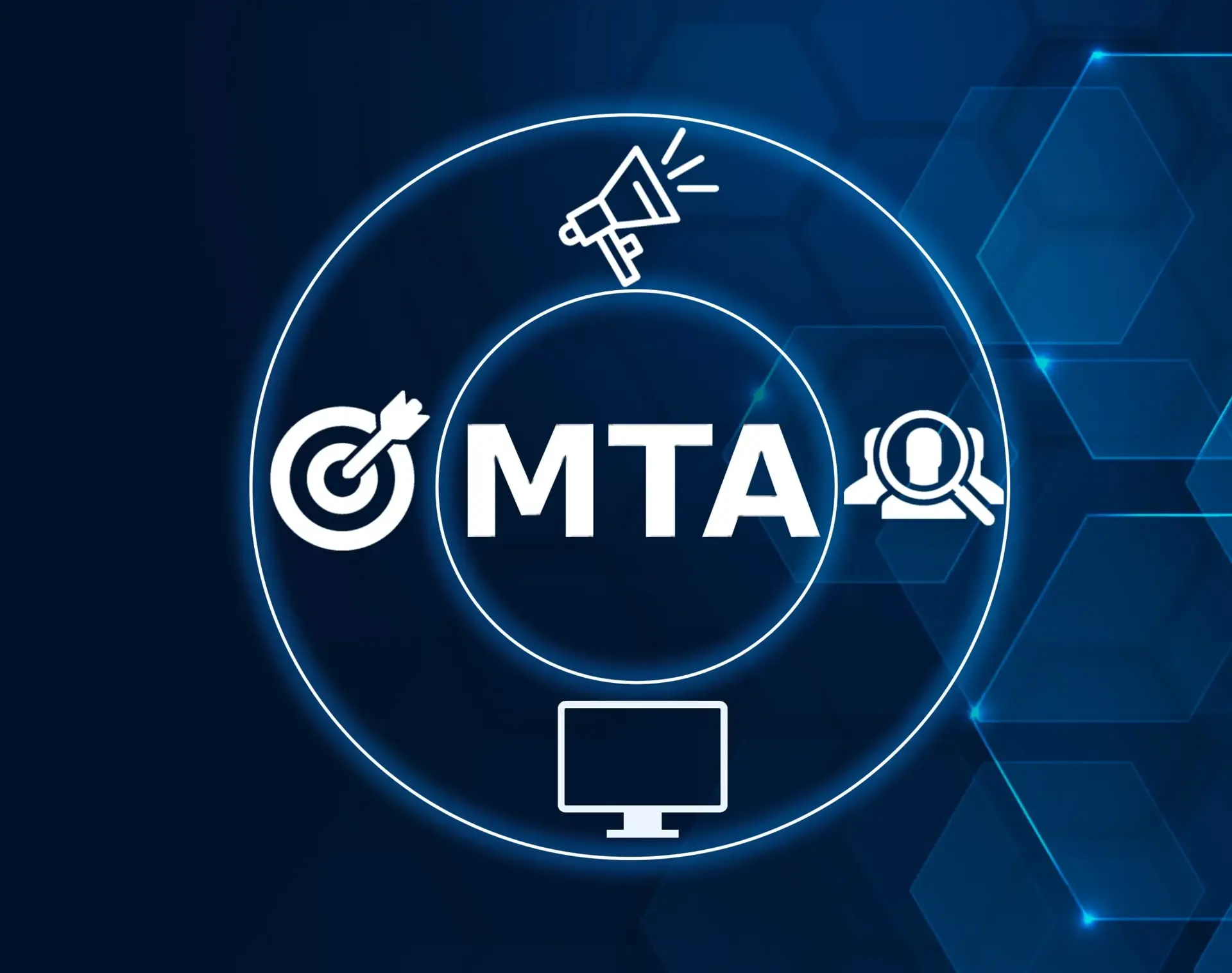 Multi-Touch Attribution
