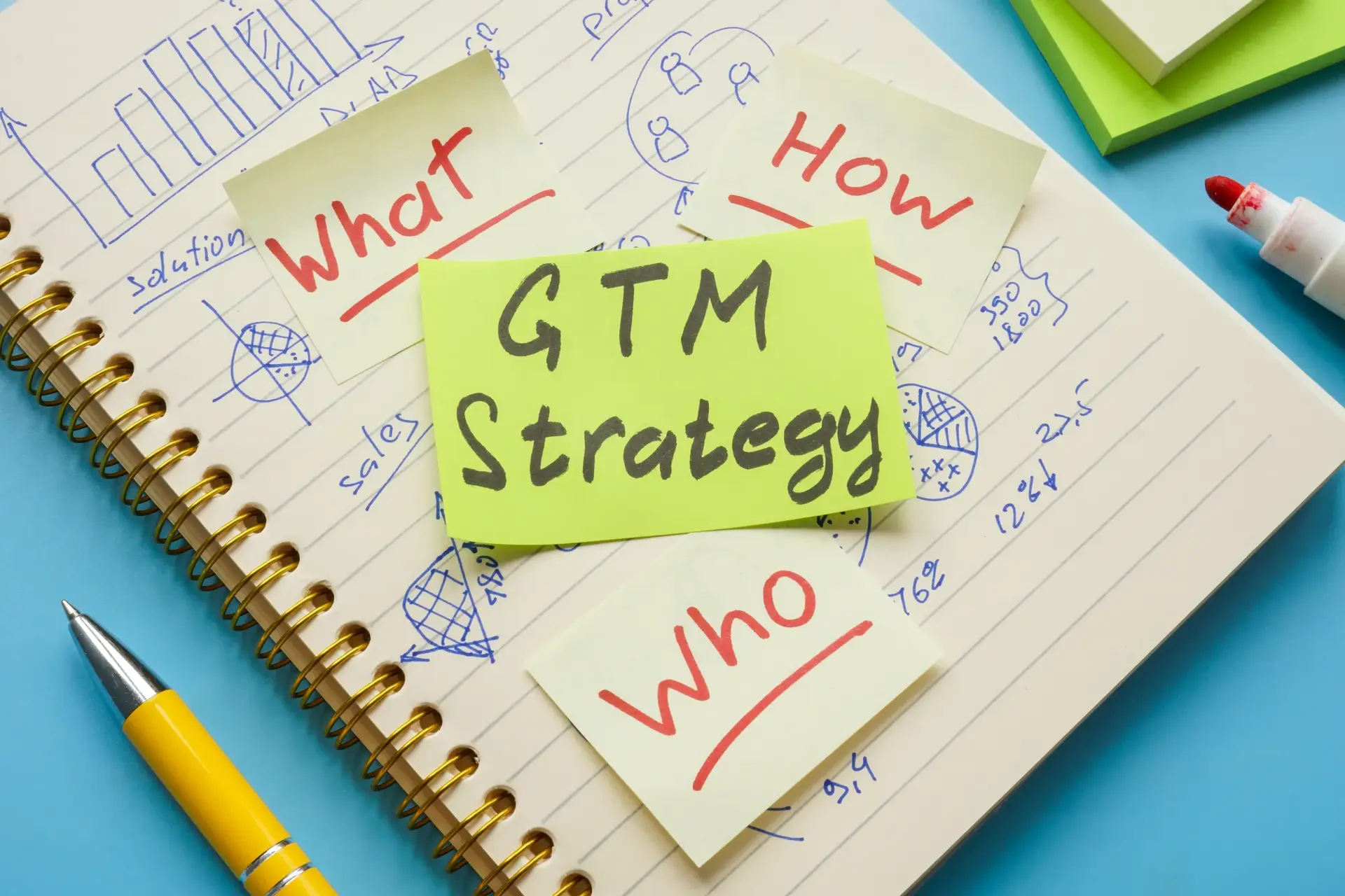 GTM Strategy & Governance