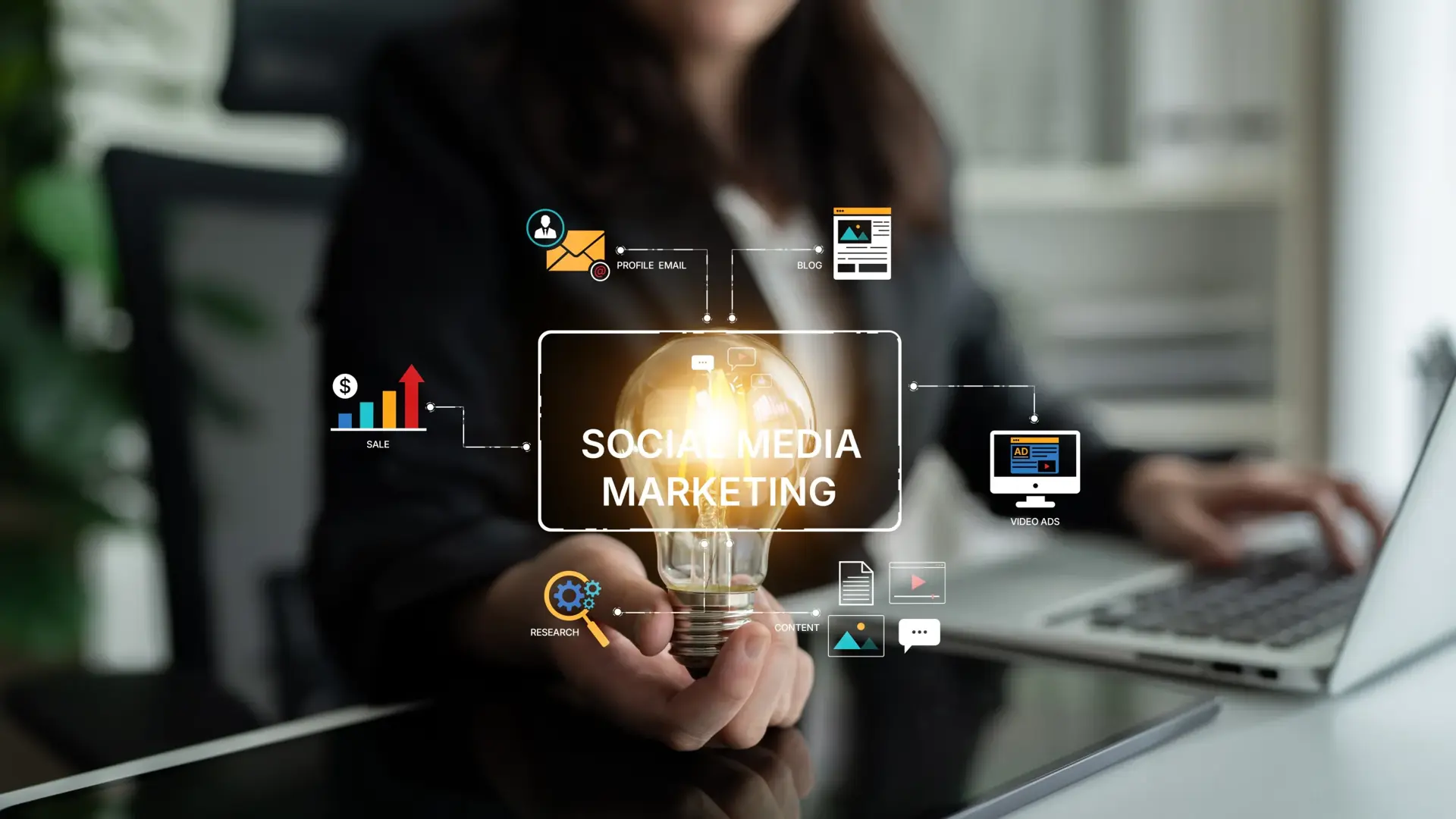 Social Media Strategic Engineering