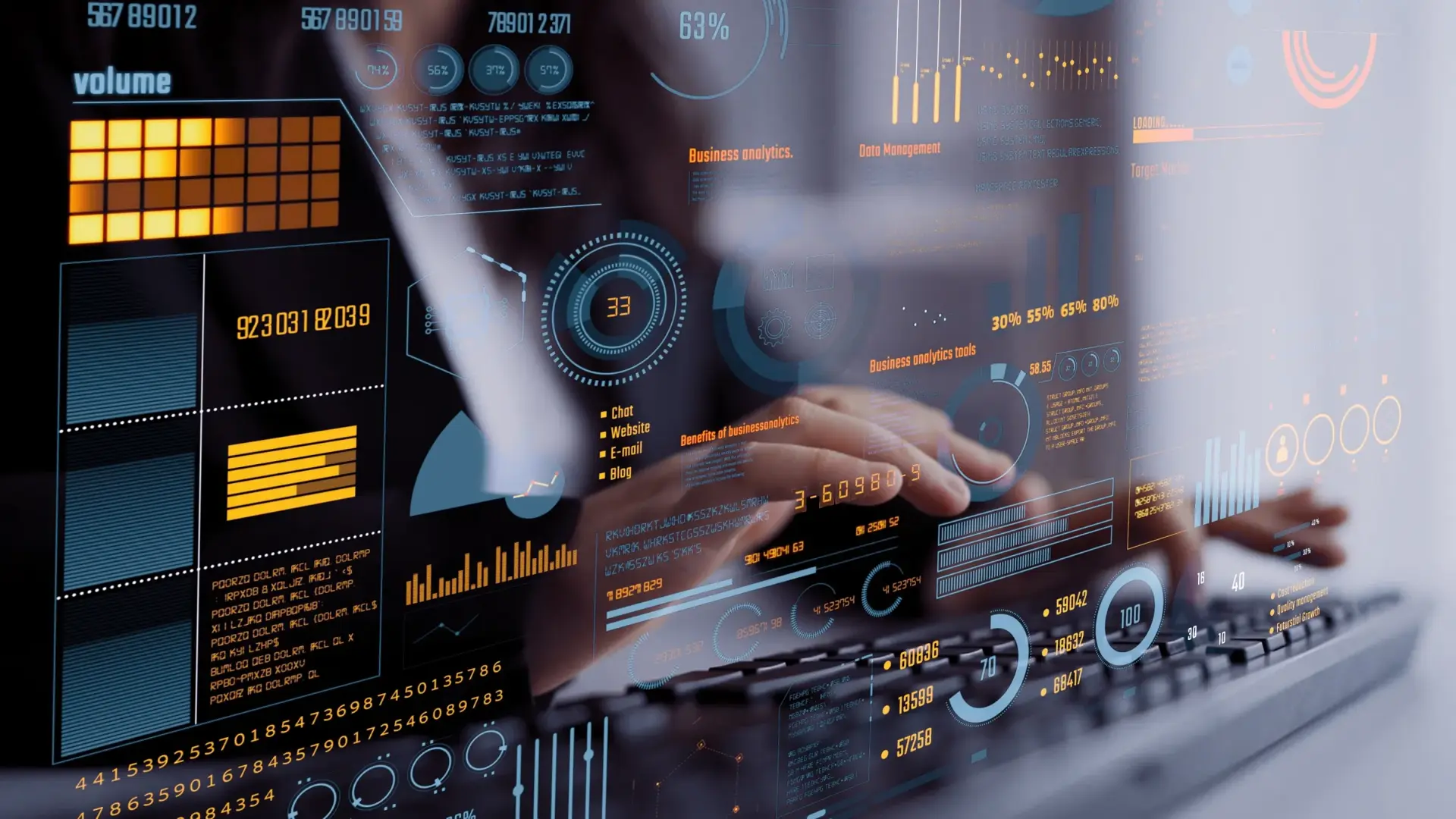 Digital Transformation Roadmap