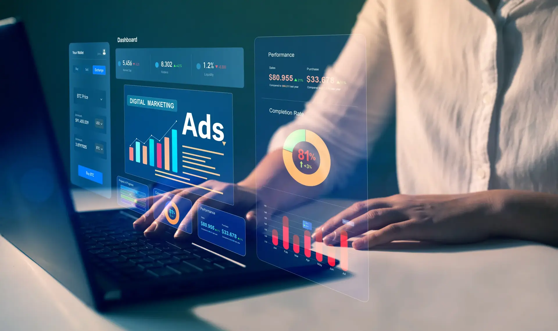 Ad-to-Page Message Match