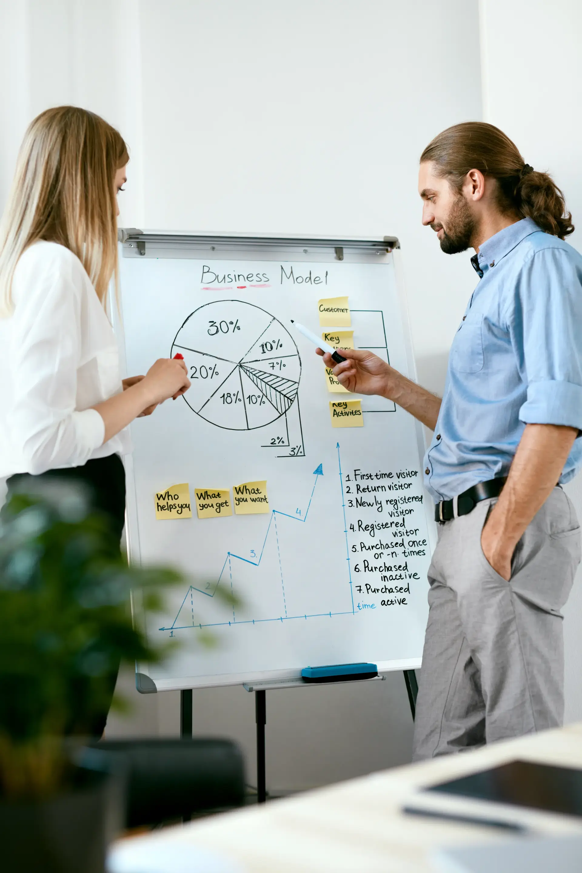 High-Stakes Presentation Design