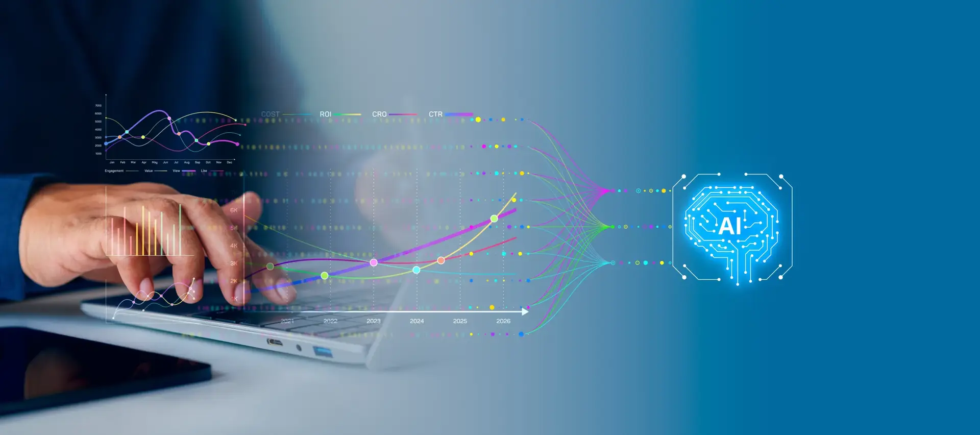 AI-Powered Predictive Analytics & Forecasting