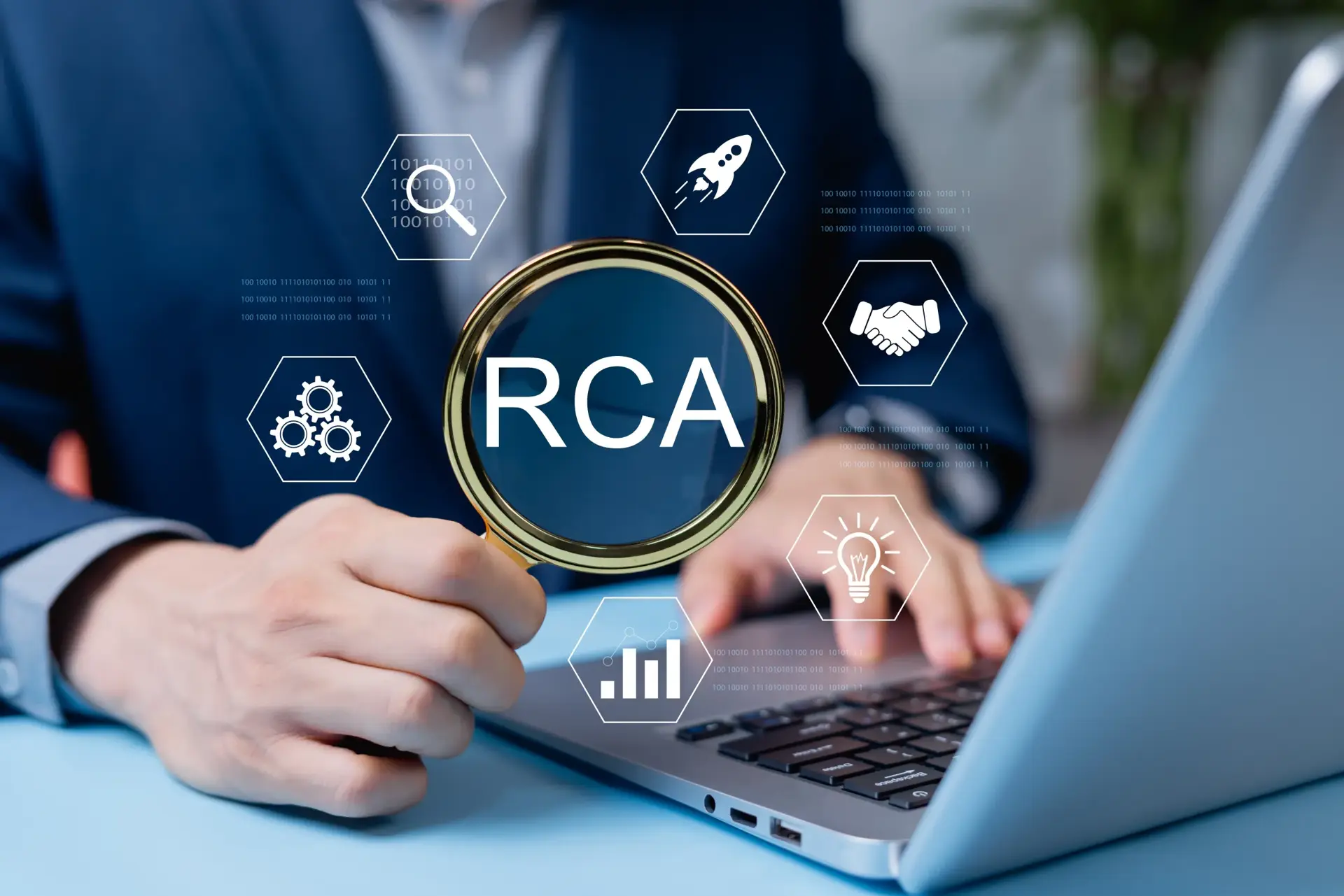 Automated Root-Cause Analysis