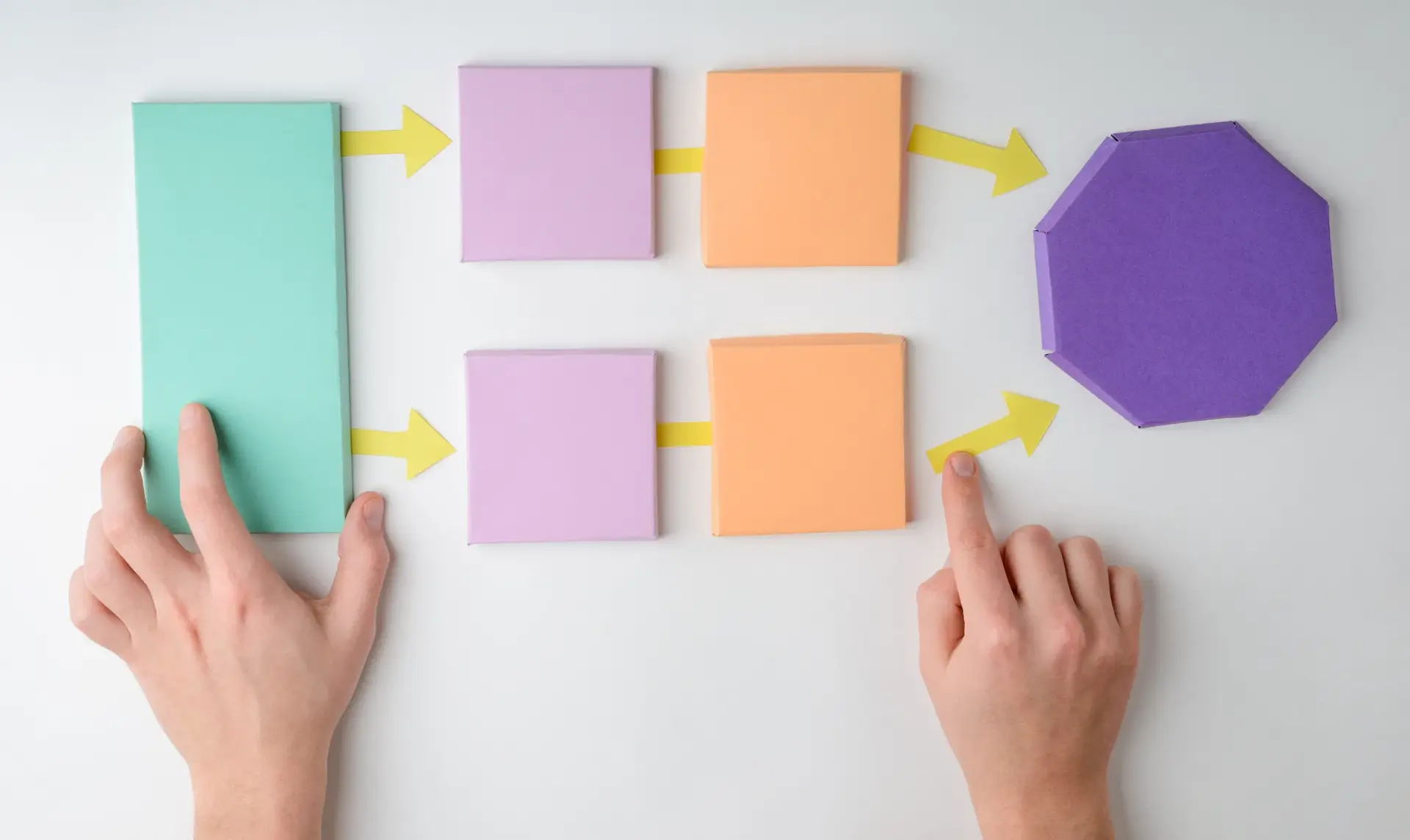 Frictionless Workflow Redesign