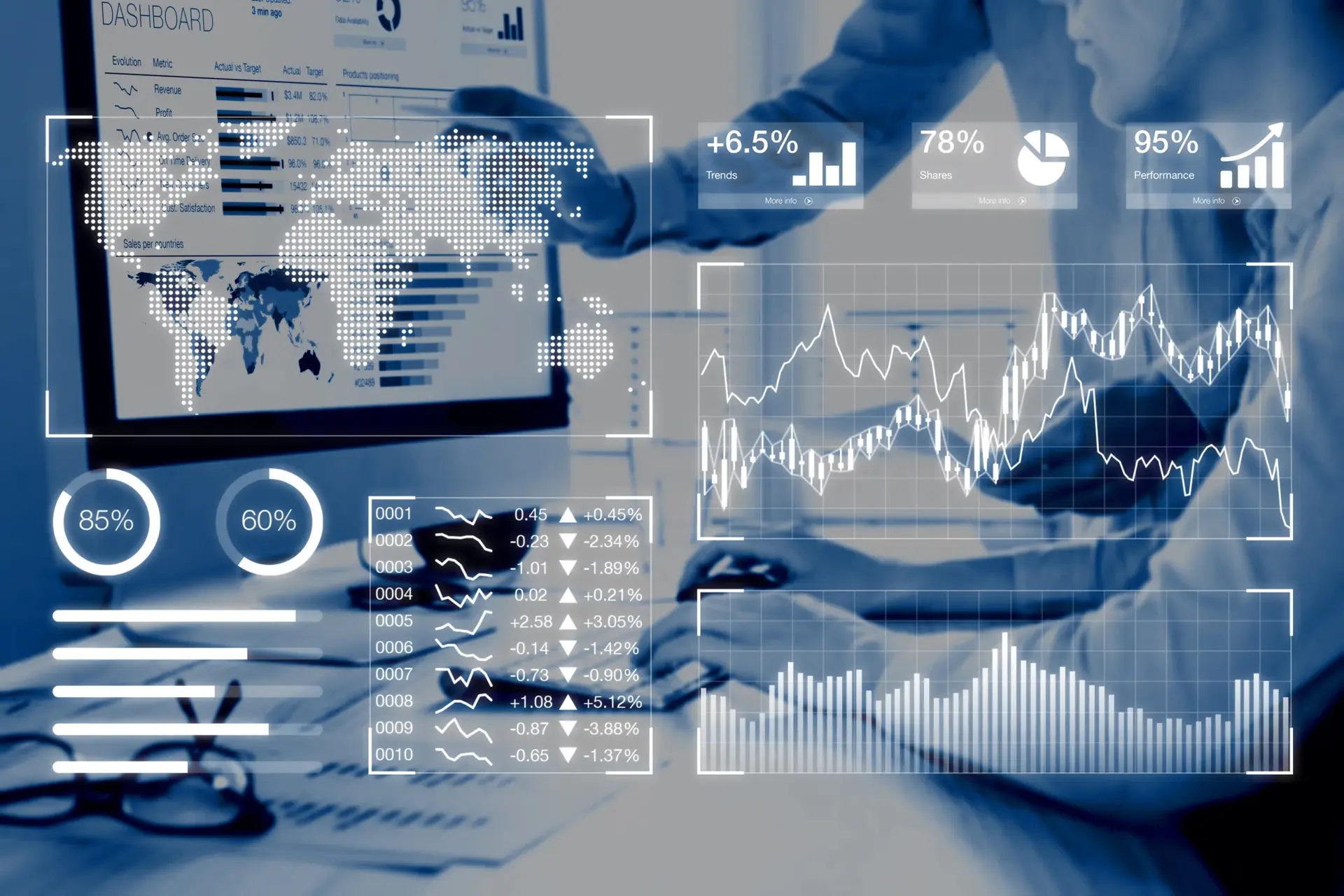 Statistical Rigor & Logic