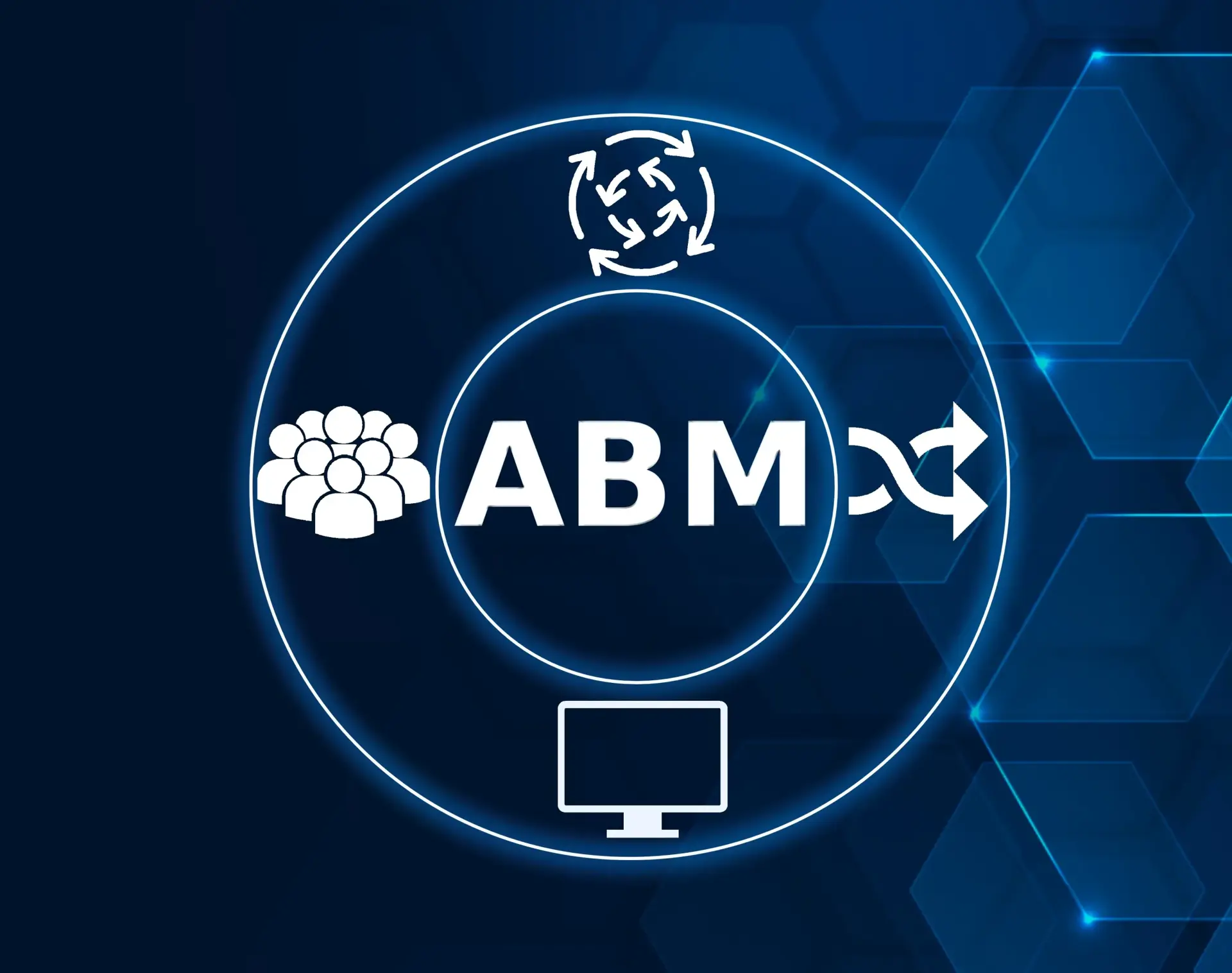 ABM Account List Ingestion