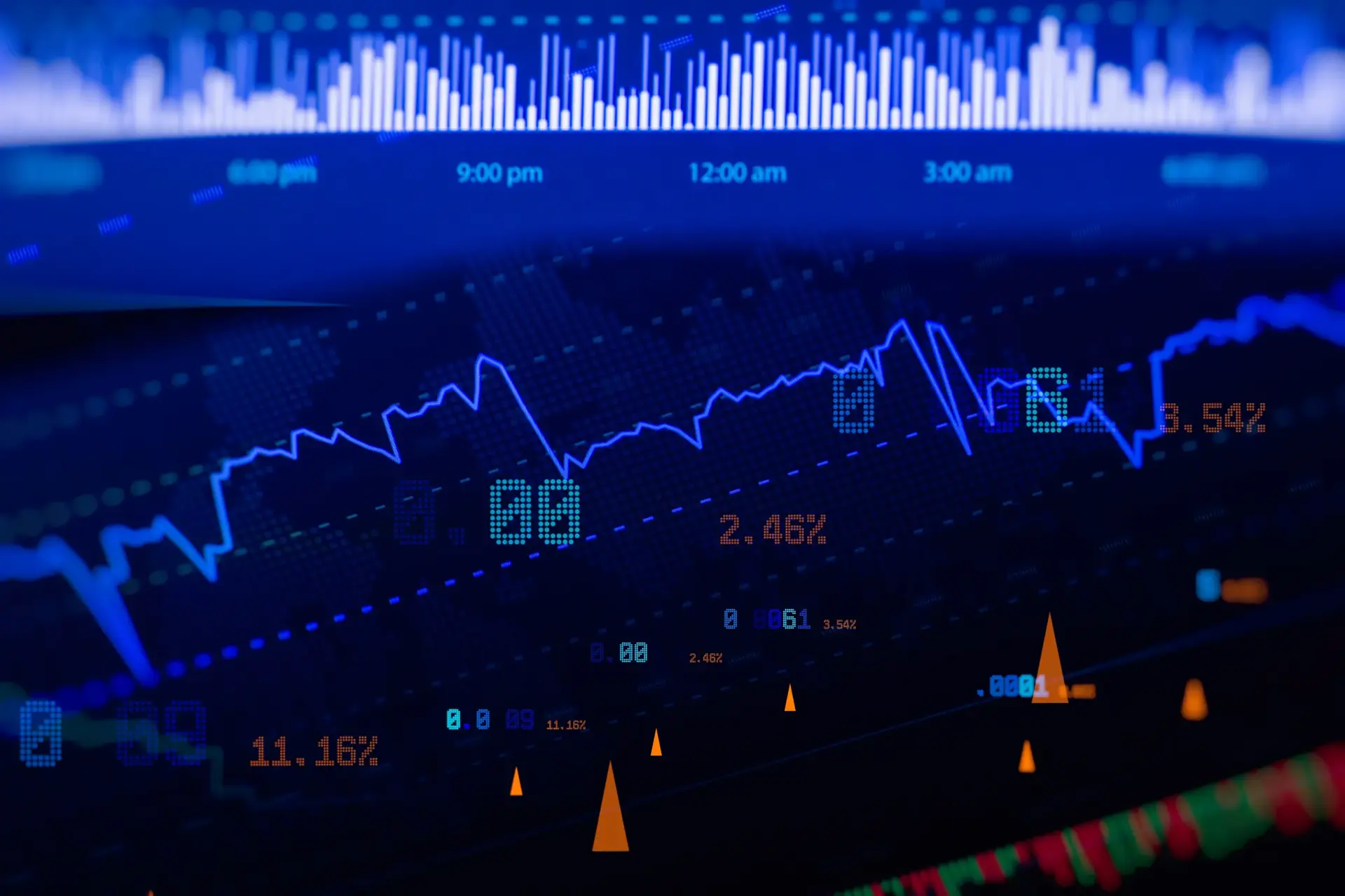 Advanced Revenue Forecasting