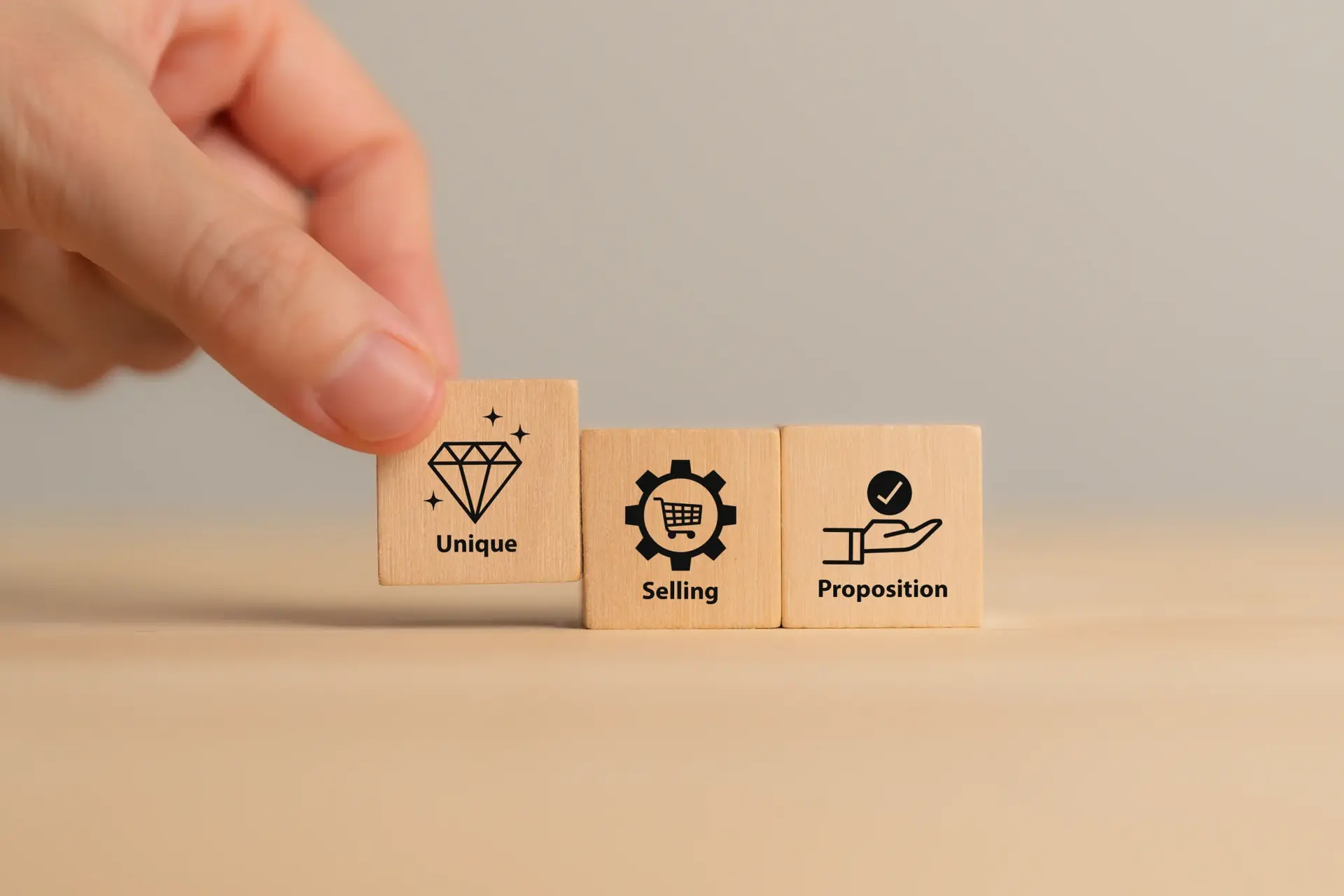 Feature-to-Benefit Translation