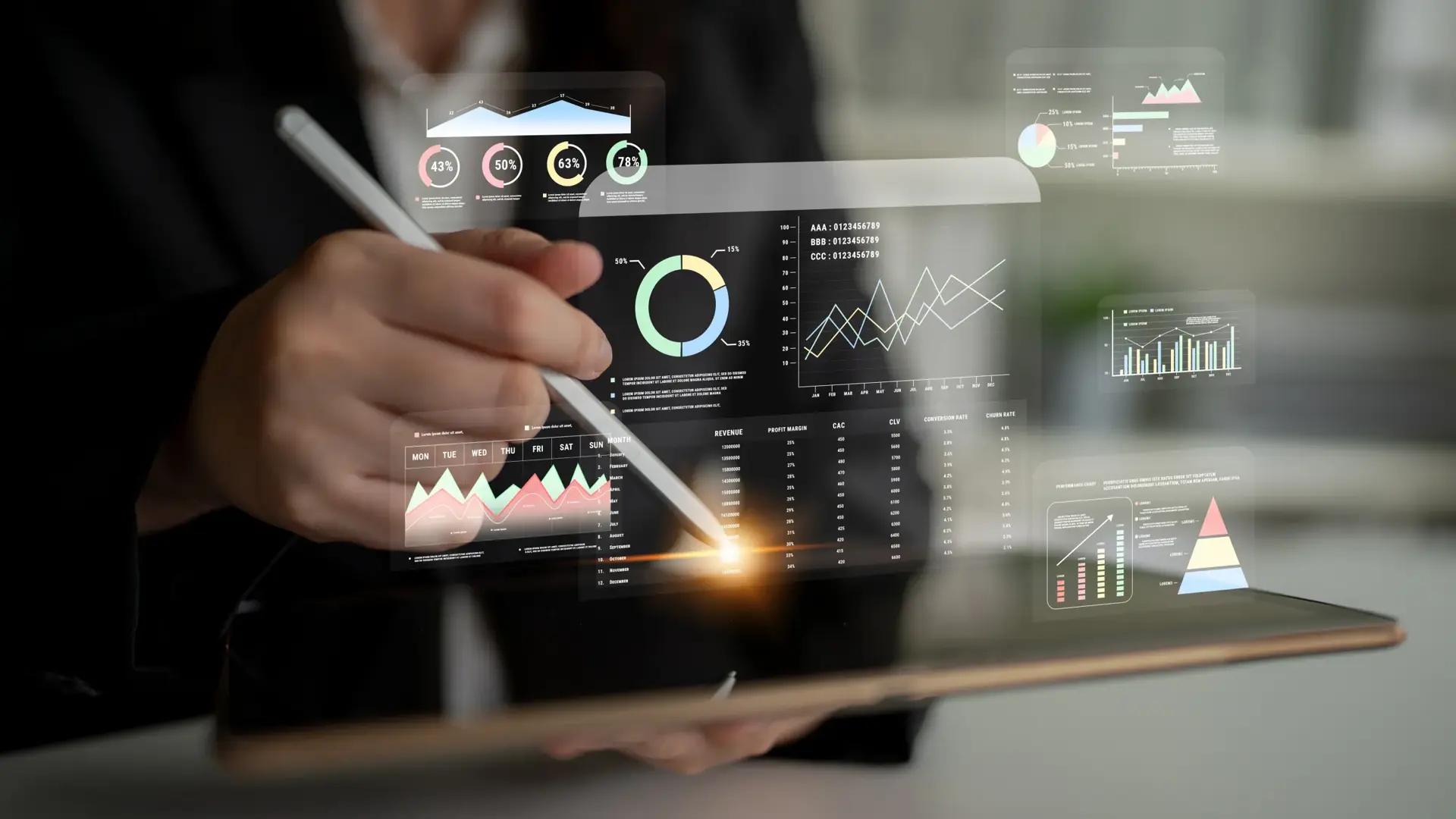 KPI Framework & Revenue Modeling