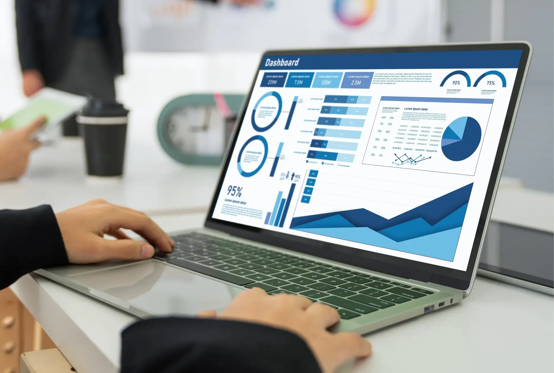 Churn, LTV & Propensity Models