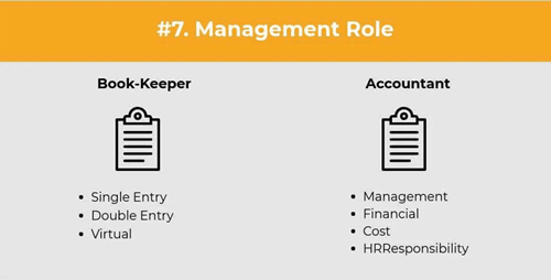 Differences between Accountants and Bookkeepers role 7