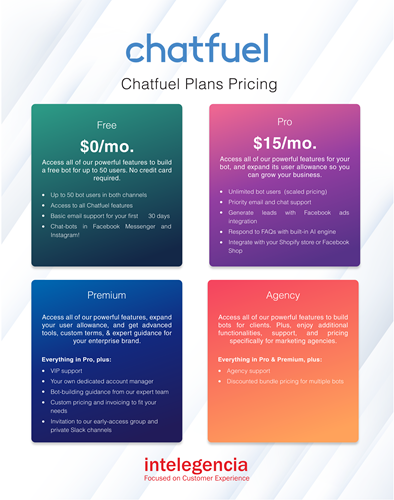 chatfuel plans pricing