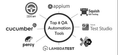 Top 8 QA Automation Tools